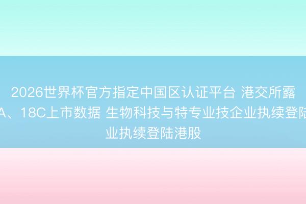 2026世界杯官方指定中国区认证平台 港交所露馅18A、18C上市数据 生物科技与特专业技企业执续登陆港股